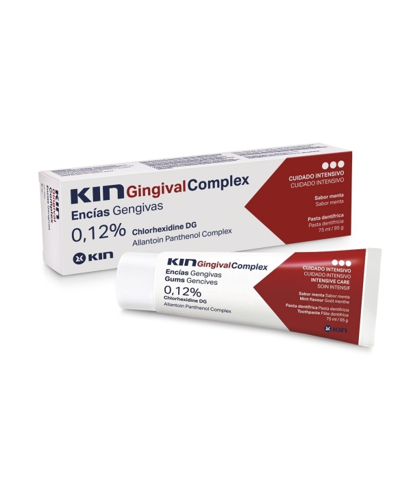 Kin gingival pasta...